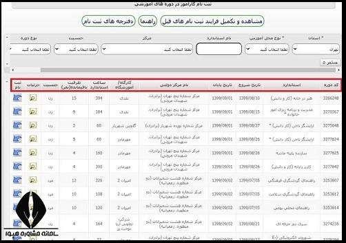 دوره آموزش برنامه نویسی سی